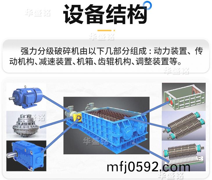 強(qiáng)力(li)破(po)碎機(jī)